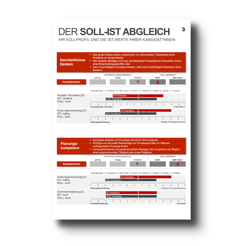 Candidate Check_Soll-Ist-Abgleich LINC PERSONALITY PROFILER