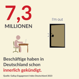 7,3 Millionen Erwerbstätige haben innerlich gekündigt